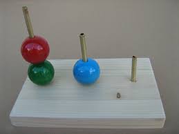 7 Assessments Included in Neuropsychological Testing